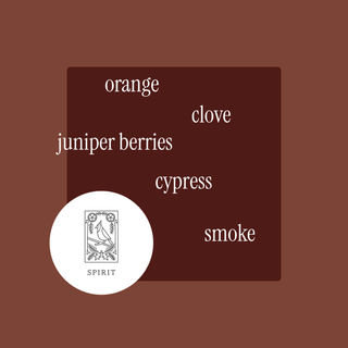 Spirit Fine Fragrance Candle